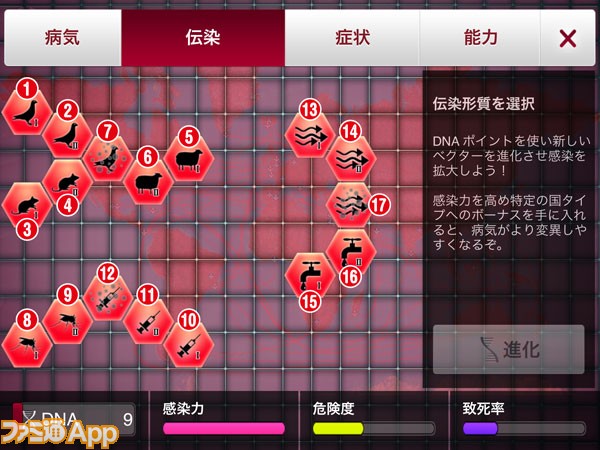 Plague Inc.‐伝染病株式会社‐』攻略（第3回）DNAなどのデータを解析 