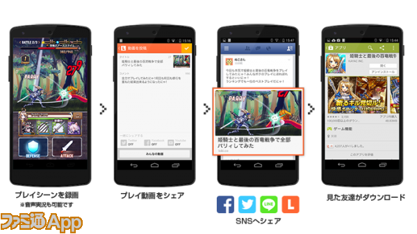 スマートフォンゲーム実況録画sdk Lobi Rec Sdk がandroidへ対応 ファミ通app