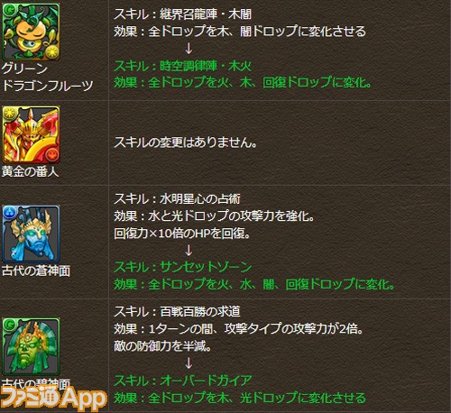 パズドラ Ver 7 9 2アップデートは5 26午前6時ごろ実装決定 ファミ通app