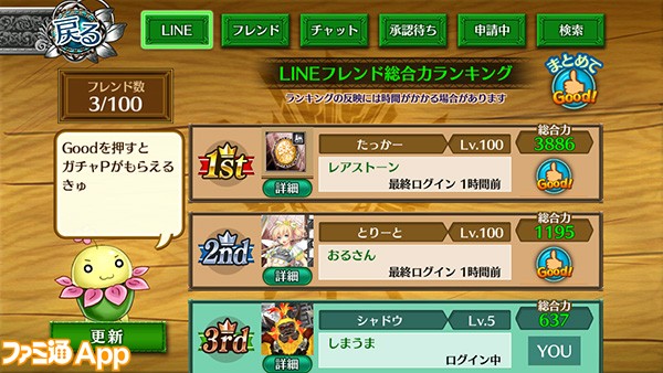 LINEフレンド ランキング画面