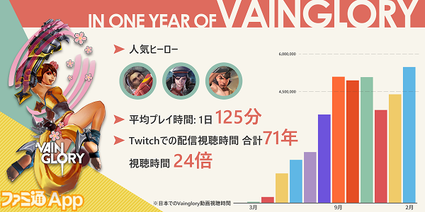Japan infographic