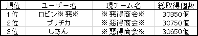 各種データ - コピー (2)