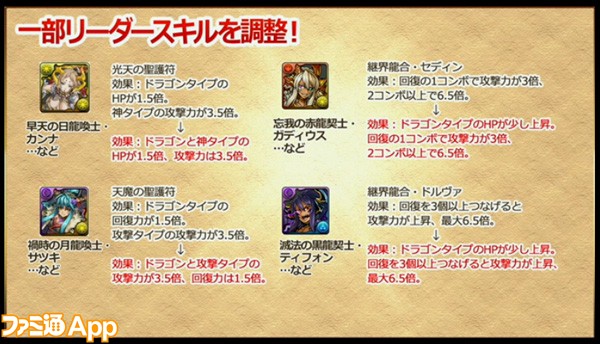 パズドラ_最新情報2_03