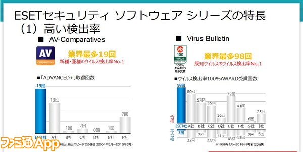 ESET内覧会資料1（ラインアップ）1