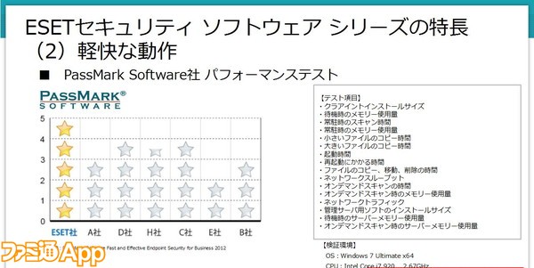 ESET内覧会資料1（ラインアップ）2