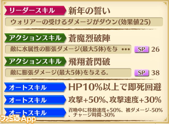 白猫攻略 正月ルウシェが強い お正月17キャラの性能 評価 スキル速報 ファミ通app