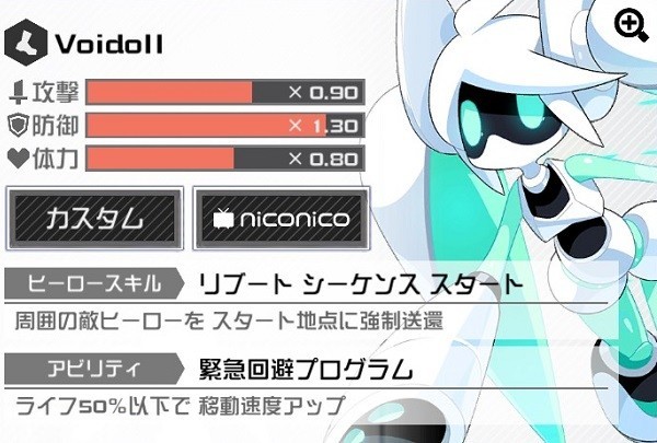 Voidoll