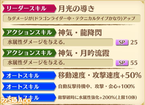 白猫攻略 神気シズクと神気メルクリオに注目 クリスマス15 14神気解放キャラの評価とおすすめの強いキャラ スマホゲーム情報ならファミ通app