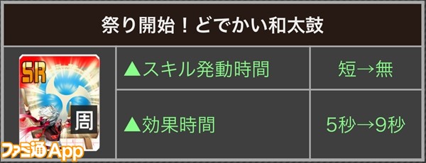 コンパス攻略 テレパスやポイズンが大幅修正 カードバランス調整情報まとめ 17 1 12 ファミ通app