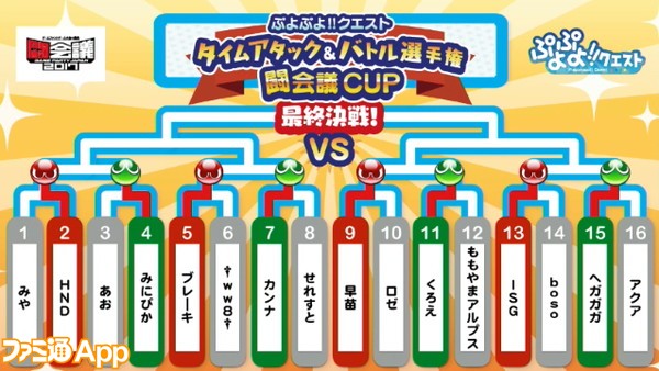 ぷよクエ闘会議CUP＿トーナメント２