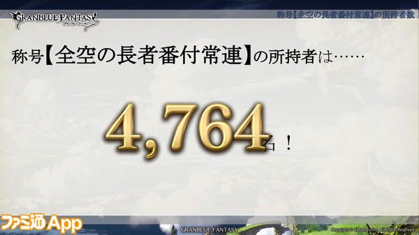 65称号“全空の長者番付常連”の所持者数