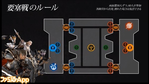 リネージュ2 レボリューション 30vs30の超要塞戦で34キルした末に見えた魅力と勝利のコツ 超会議17 ファミ通app