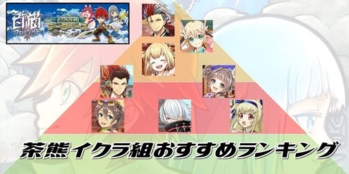 白猫攻略 イサミ ツキミがおすすめ 茶熊学園16イクラ組神気解放おすすめキャラランキング ファミ通app