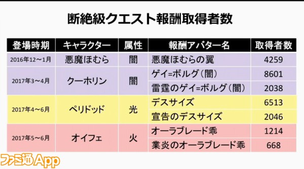 乖離性MA_生放送0608_03