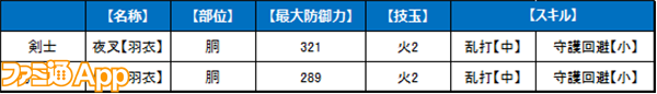 夜叉修羅【胴】