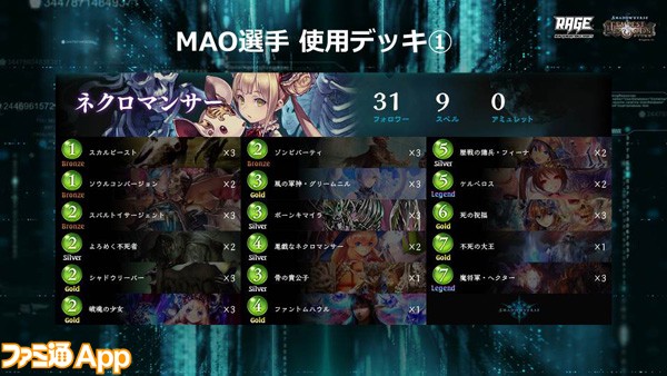 シャドウバース攻略 決勝大会 Rage Vol 4 Grand Finals で使用された全デッキリスト デッキコード付き ファミ通app