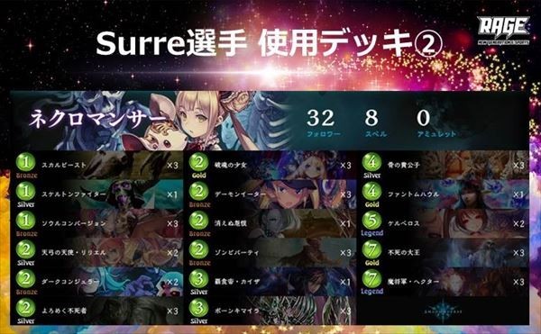 シャドウバース Rageファイナリスト全選手の使用デッキ一覧 スマホゲーム情報ならファミ通app