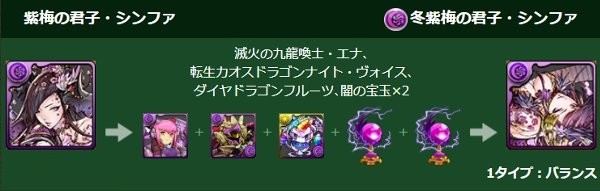 パズドラ ダイヤ ドラゴン フルーツ