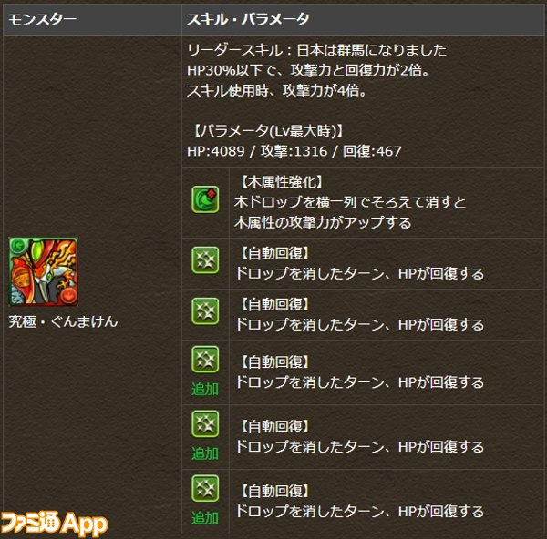 パズドラ 超 ぐんまけん が 究極 ぐんまけん に究極進化 コットン のリーダースキルもパワーアップ ファミ通app