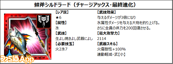 鮮斧シルドラードステータス