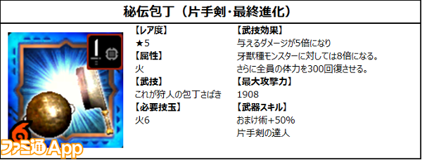 秘伝包丁ステータス