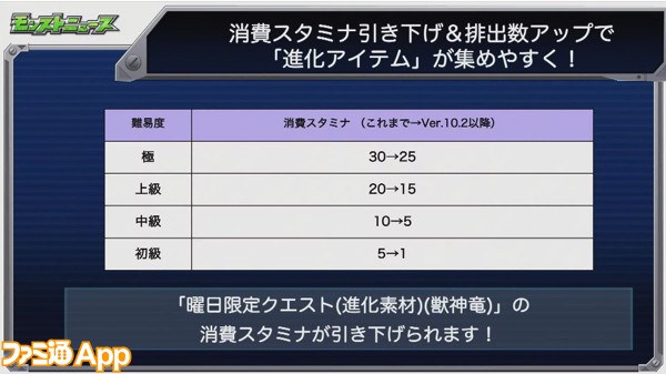 スクリーンショット 2017-12-07 16.18.33