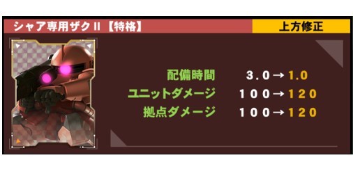 ガンソク】『機動戦士ガンダム 即応戦線』バランス調整実施！新環境