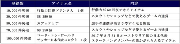 スクリーンショット 2018-02-27 16.30.57