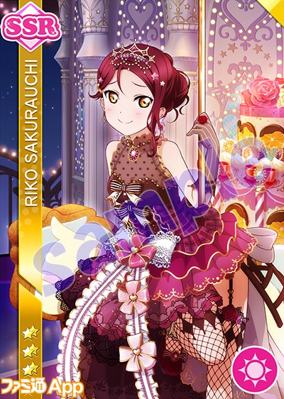 riko