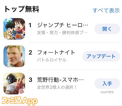 今週の新作ランキング