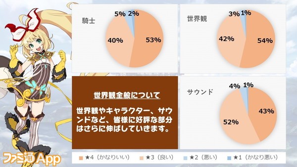 ミリオンアーサー_20180626生放送 (7)