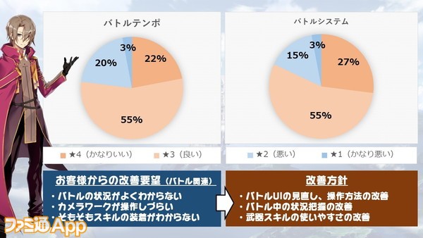 ミリオンアーサー_20180626生放送 (6)