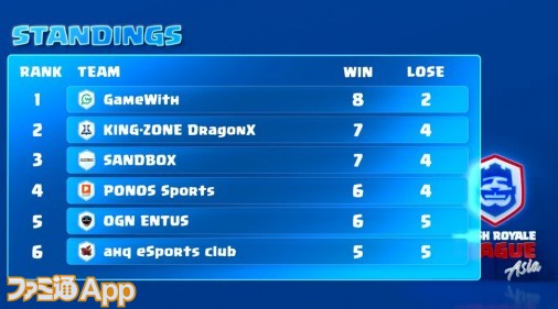 standings1