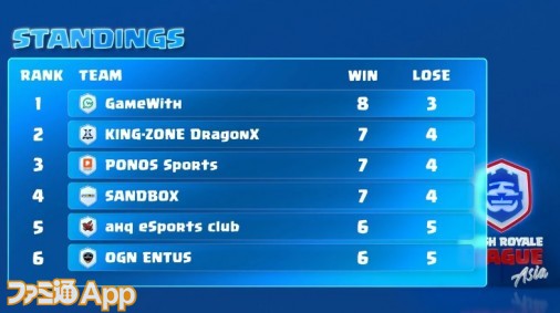 standings1