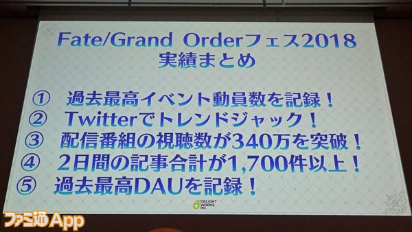 Fate/Grand Order ܂X4768 	YouTube>1{ ->摜>193 