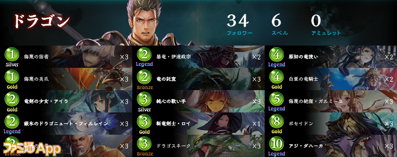 シャドバ世界大会18 Shadowverse World Grand Prix 18出場選手紹介 Hishiro選手編 シャドウバース ファミ通app