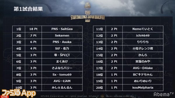 無料ダウンロード Pubg Mobile クランレベル 最高の壁紙のアイデアdahd