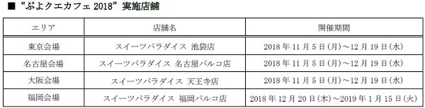 ぷよクエ 甘い辛いの幸せな無限連鎖 ぷよクエカフェ18 試食会レポート ファミ通app