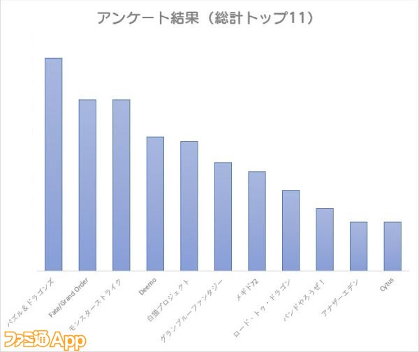 アンケート結果_1