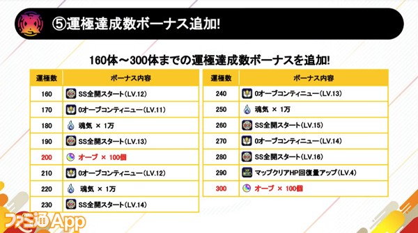 スクリーンショット 2019-07-14 19.31.24