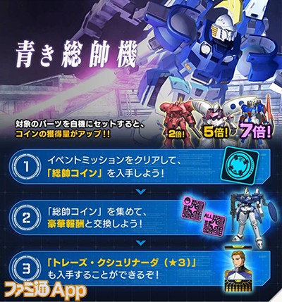 ガンダムブレイカーモバイル トールギスiiが手に入るイベント開始 Zガンダムとキュベレイも登場 ファミ通app