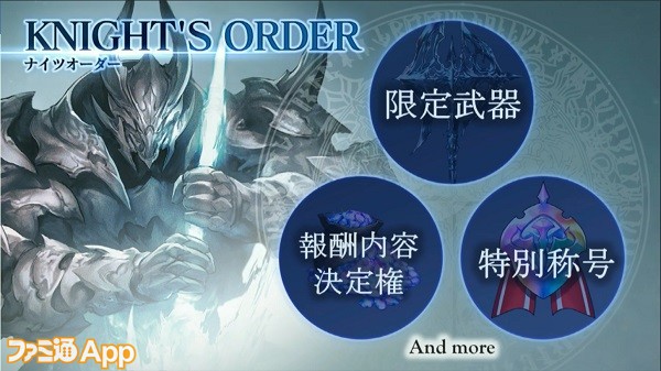 order2