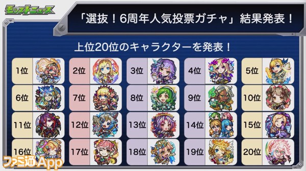 格安販売の モンスト XFLAG PARK 2019 超巨大ガチャ カンナ 進化前