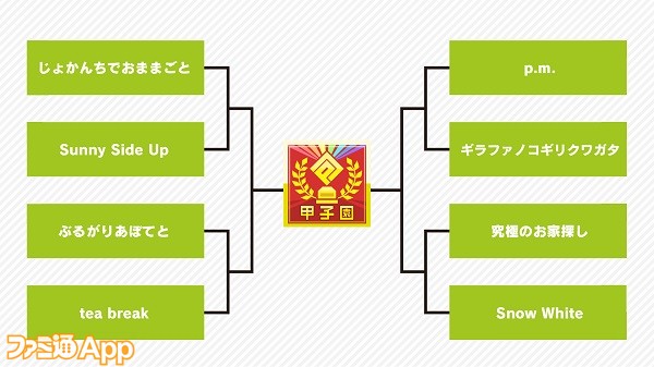 コンパス グランドスラム進出チーム決定 プチ炎上 コンパス甲子園 Presented Byファミ通app 全国決勝大会リポート インタビュー ファミ通app