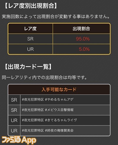 ガチャ入手確率