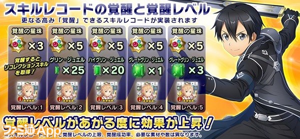 ソードアート オンライン インテグラル ファクター 年新春イベント開催中 ファミ通app