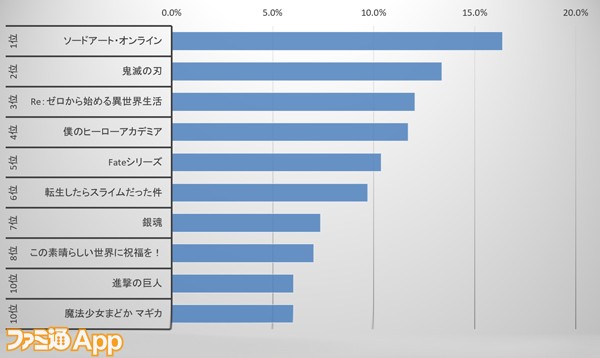 コラボリテイク