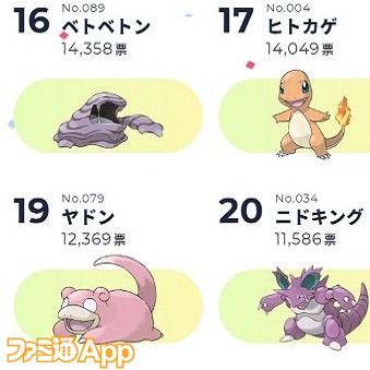 今日の編集部 ポケモン オブ ザ イヤーに自分の好きなポケモンは入ってた スマホゲーム情報ならファミ通app