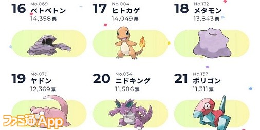 今日の編集部 ポケモン オブ ザ イヤーに自分の好きなポケモンは入ってた スマホゲーム情報ならファミ通app