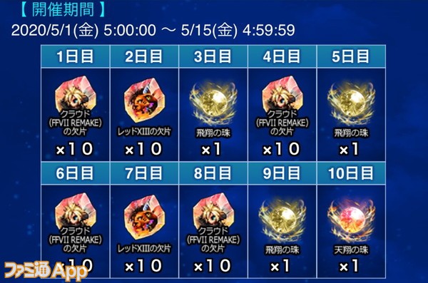 Ffbe攻略 Ex覚醒やブレイブアビリティ強化方法や素材入手方法など ネオビジョンを徹底解説 クラウドの育成方法紹介 ファミ通app